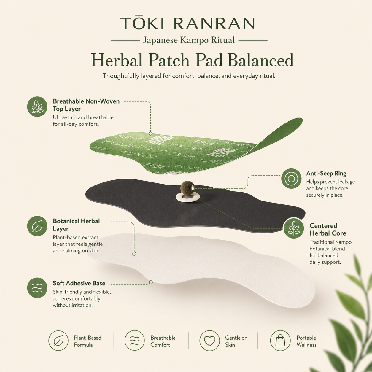 Tōki RanRan Japanese Kampo Ritual